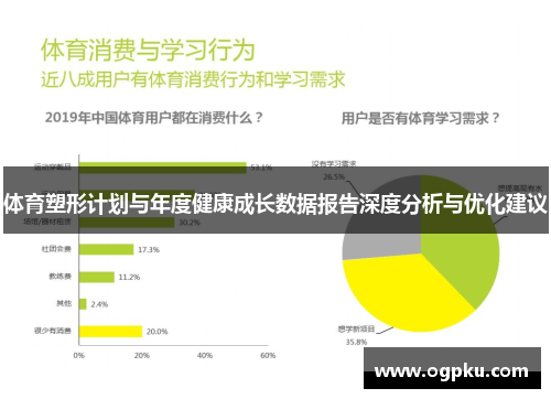 体育塑形计划与年度健康成长数据报告深度分析与优化建议