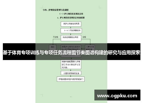 基于体育专项训练与专项任务流程图节奏图谱构建的研究与应用探索